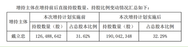 20230824100554069 PariMatch拼搏(中国)体育官方网站